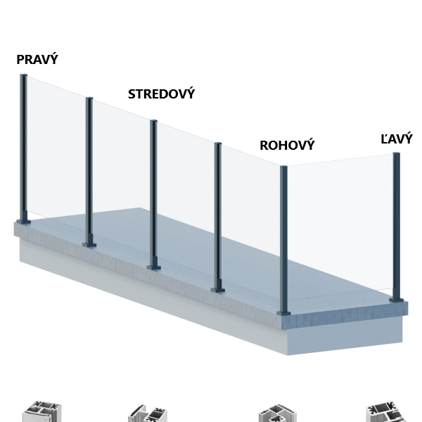 Hranaté stĺpiky S-LINE - Montáž na podlahu 