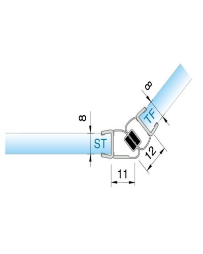Magnetické tesnenie na 135°