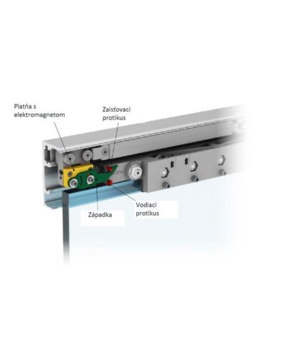 Elektronický zámok pre systém Portavant G120