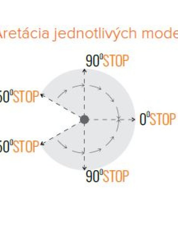 SADA S HYDRAULICKÝMI PÁNTAMI 100 KG