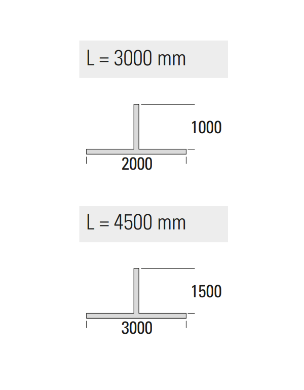 SET 7 pivotového rámového systému do sprchy VANITY