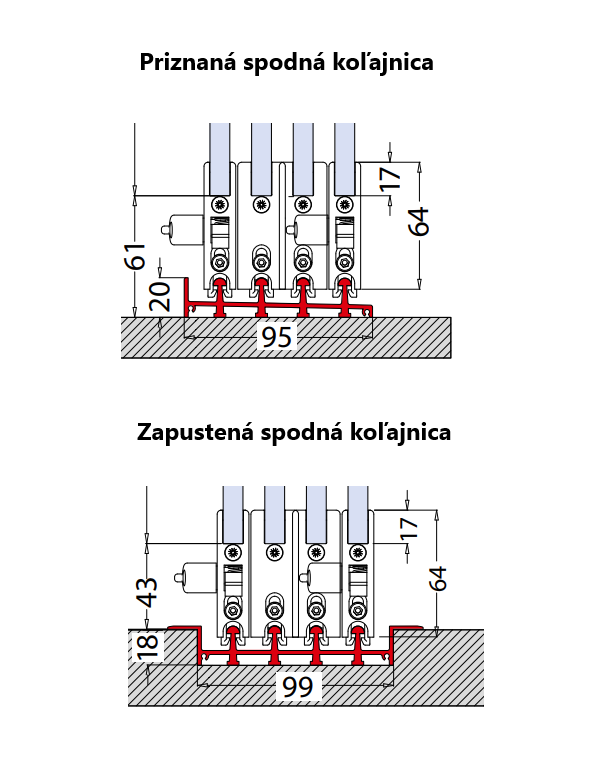 Skladacia stena pre 4 posuvné krídla