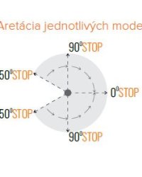 SADA S HYDRAULICKÝMI PÁNTAMI 100 KG