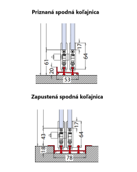Skladacia stena pre 2 posuvné krídla