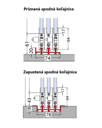 Skladacia stena pre 3 posuvné krídla