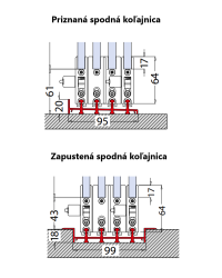 Skladacia stena pre 4 posuvné krídla